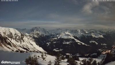 Großes Walsertal – Partnom
