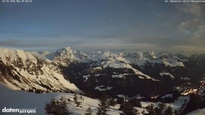 Großes Walsertal – Partnom