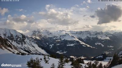 Großes Walsertal – Partnom