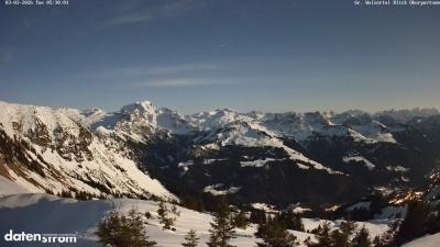 Großes Walsertal – Partnom