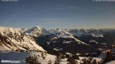 Großes Walsertal – Partnom