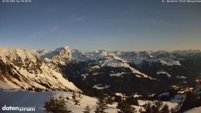 Großes Walsertal – Partnom