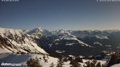 Großes Walsertal – Partnom