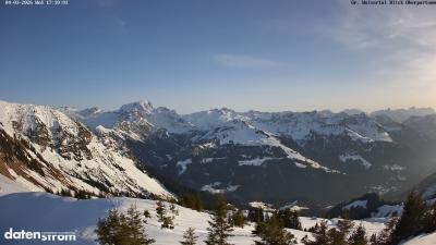 Großes Walsertal – Partnom