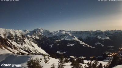Großes Walsertal – Partnom