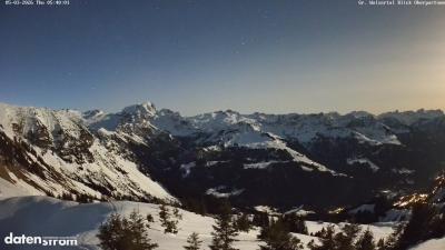Großes Walsertal – Partnom