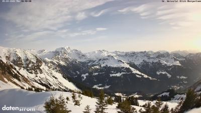 Großes Walsertal – Partnom