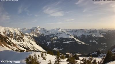 Großes Walsertal – Partnom
