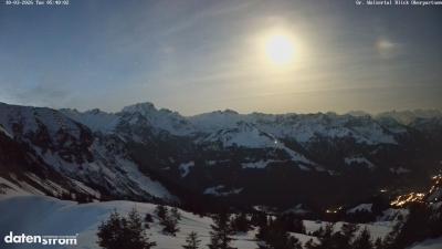 Großes Walsertal – Partnom