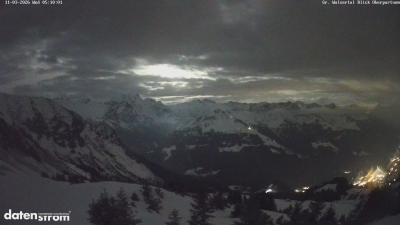 Großes Walsertal – Partnom