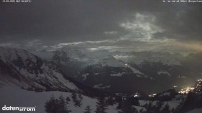 Großes Walsertal – Partnom