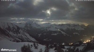 Großes Walsertal – Partnom