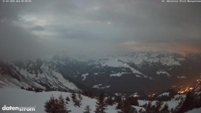 Großes Walsertal – Partnom