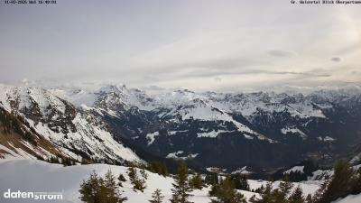 Großes Walsertal – Partnom