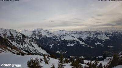 Großes Walsertal – Partnom
