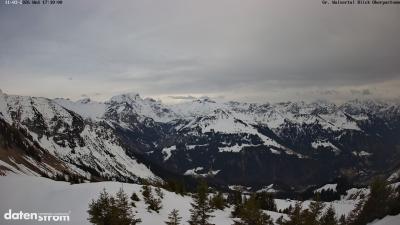Großes Walsertal – Partnom