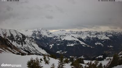 Großes Walsertal – Partnom