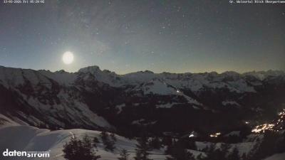 Großes Walsertal – Partnom