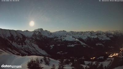 Großes Walsertal – Partnom
