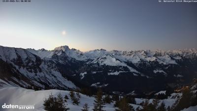 Großes Walsertal – Partnom