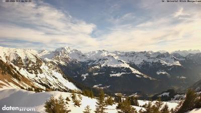Großes Walsertal – Partnom