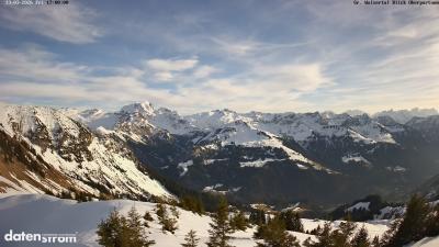 Großes Walsertal – Partnom