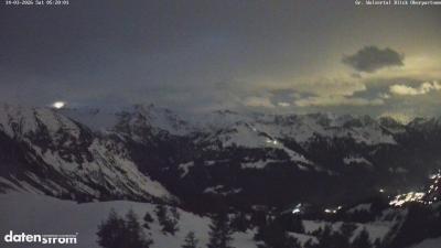 Großes Walsertal – Partnom