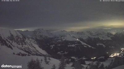 Großes Walsertal – Partnom