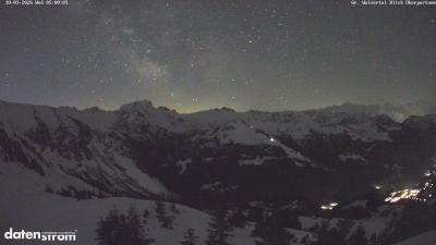 Großes Walsertal – Partnom