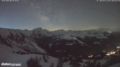 Großes Walsertal – Partnom