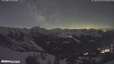 Großes Walsertal – Partnom