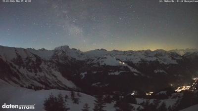 Großes Walsertal – Partnom
