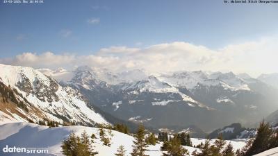 Großes Walsertal – Partnom