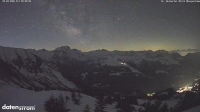 Großes Walsertal – Partnom