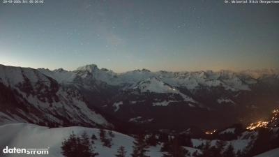 Großes Walsertal – Partnom