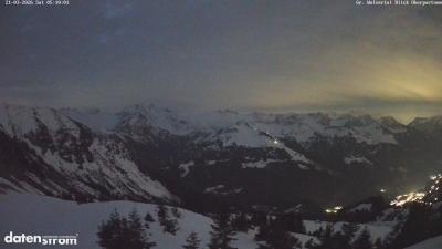 Großes Walsertal – Partnom