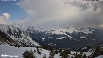 Großes Walsertal – Partnom