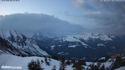Großes Walsertal – Partnom
