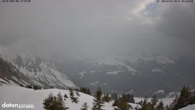 Großes Walsertal – Partnom