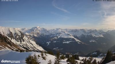 Großes Walsertal – Partnom