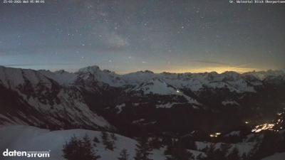 Großes Walsertal – Partnom