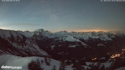 Großes Walsertal – Partnom