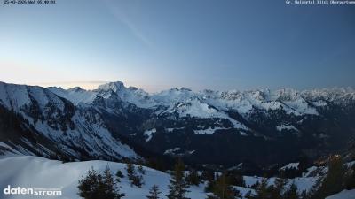 Großes Walsertal – Partnom