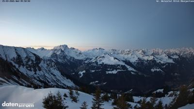 Großes Walsertal – Partnom