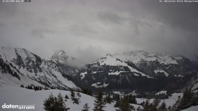 Großes Walsertal – Partnom