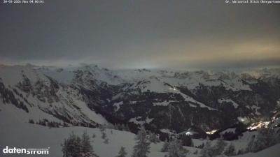 Großes Walsertal – Partnom