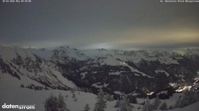 Großes Walsertal – Partnom