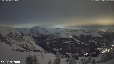 Großes Walsertal – Partnom