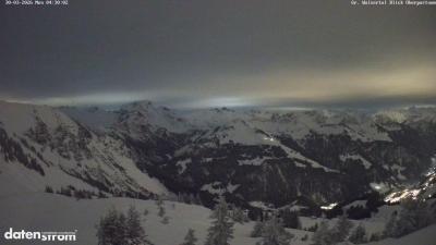 Großes Walsertal – Partnom