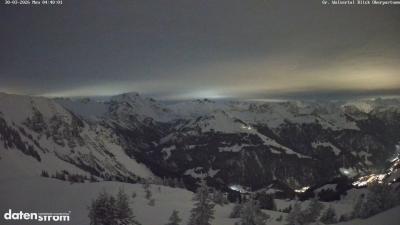 Großes Walsertal – Partnom